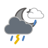 Risque orage faible